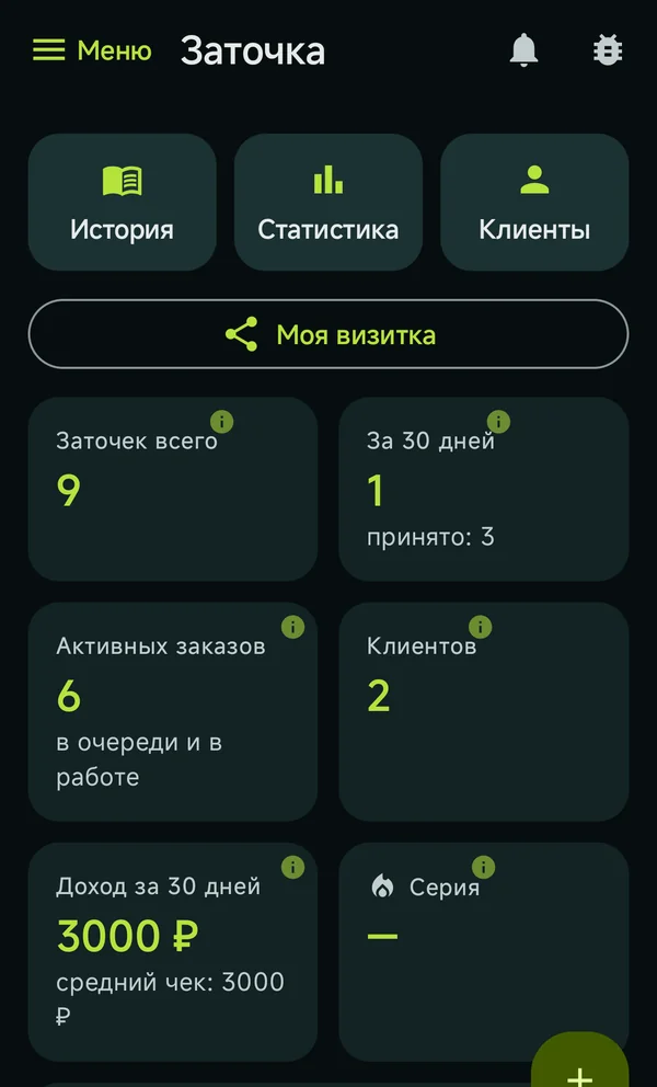 Главный экран приложения Recurva со счётчиками заказов и дохода